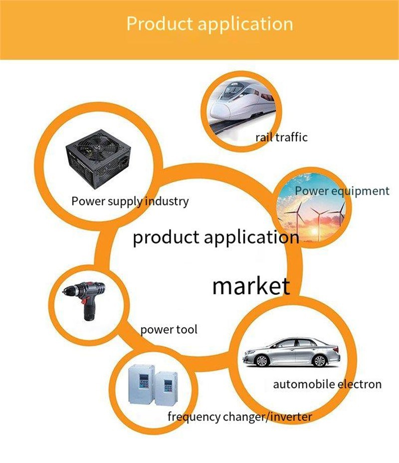 product feature and application 2